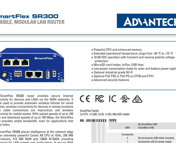 研華BB-SR30010125-SWH SmartFlex、5E、USB、2I/O、SD、W、SL、Acc、SWH