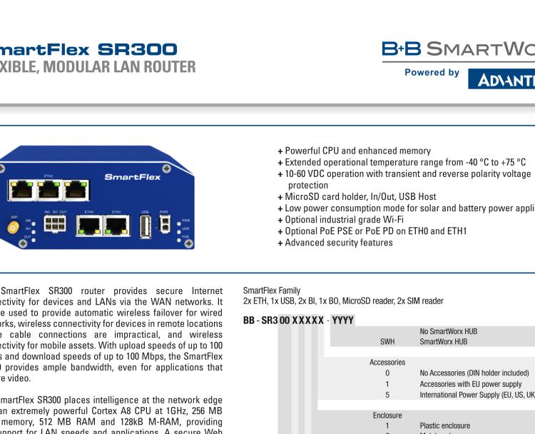 研華BB-SR30000120 SmartFlex, Global, 5x Ethernet, Metal, Without Accessories