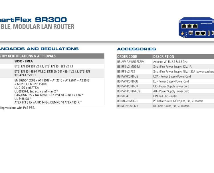 研華BB-SR30000125-SWH SmartFlex、5E、USB、2I/O、SD、SL、Acc、SWH