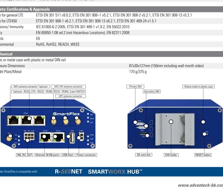 研華BB-SR30309120-SWH LTE 開關(guān)、5E、USB、2I/O、SD、2S、PD、SL、SWH