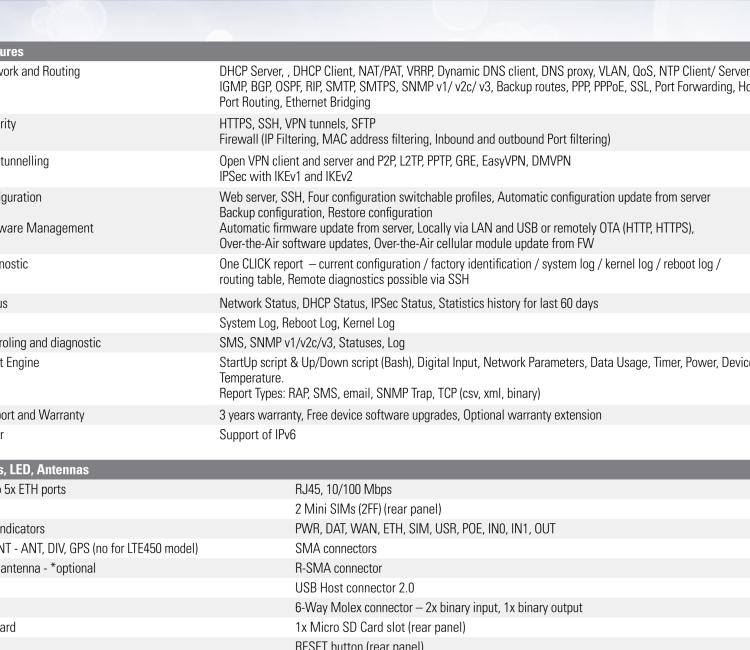 研華BB-SR30319120-SWH LTE 開(kāi)關(guān)、5E、USB、2I/O、SD、2S、帶 Wifi、PD、SL、SWH