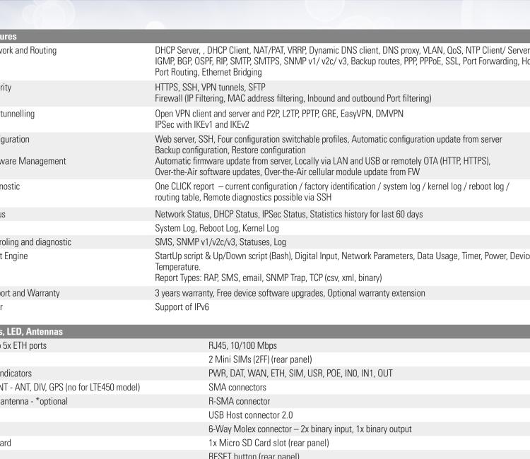 研華BB-SR30319125-SWH LTE 路由器、5E、USB、2I/O、SD、2S、帶 Wifi、PD、SL、Acc、SWH