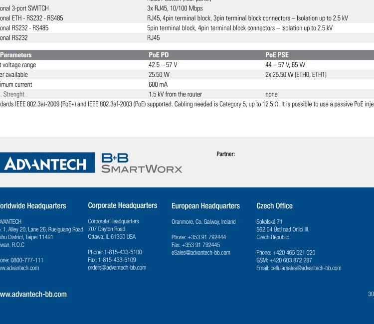 研華BB-SR30319320-SWH LTE 路由器、2E、USB、2I/O、SD、232、485、2S、W、PD、SL、 SmartWorx Hub