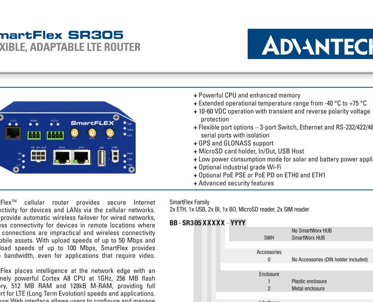 研華BB-SR30519010-SWH SmartFlex, NAM, 2x ETH, WIFI, PoE PD, Plastic, No ACC