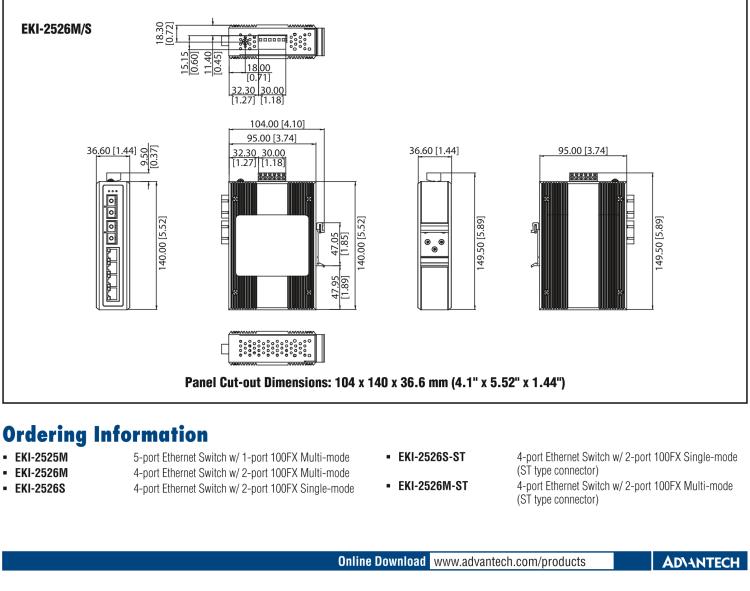 研華EKI-2526M 4+2光纖端口非網管型工業(yè)以太網交換機