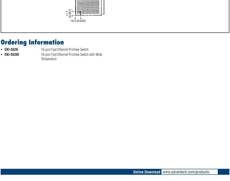 研華EKI-5526I 16百兆端口ProView(組態(tài))系列工業(yè)以太網(wǎng)交換機(jī)