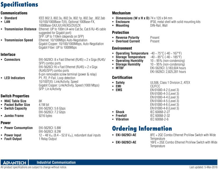 研華EKI-5626CI 2千兆光電組合端口 + 16百兆網口 ProView (組態(tài))系列工業(yè)以太網交換機