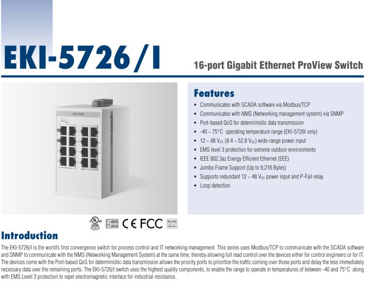 研華EKI-5726I 16端口千兆ProView（組態(tài)）系列工業(yè)以太網交換機