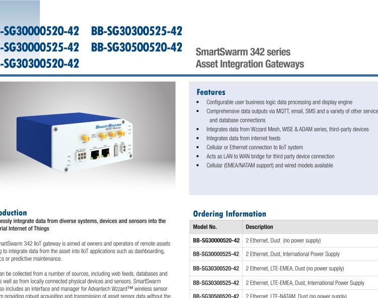 研華BB-SG30000525-42 SmartSwarm 342 Gateway - Wired Ethernet, International Power Supply