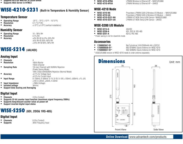 研華WISE-4210-S251 具有6通道數(shù)字輸入端口和RS-485的LPWAN無(wú)線(xiàn)傳感器節(jié)點(diǎn)