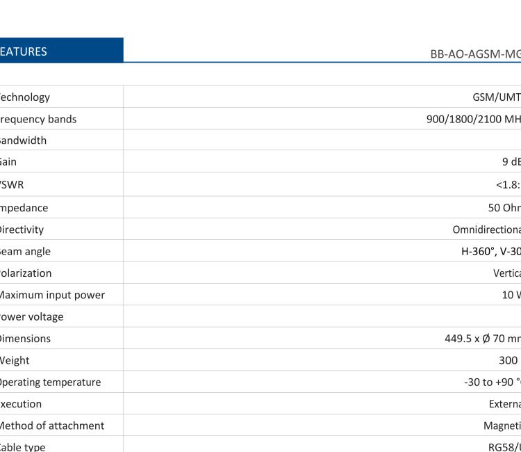 研華BB-AO-AGSM-MG9S Antenna GSM/UMTS Magnetic base, Quad-band, SMA-M