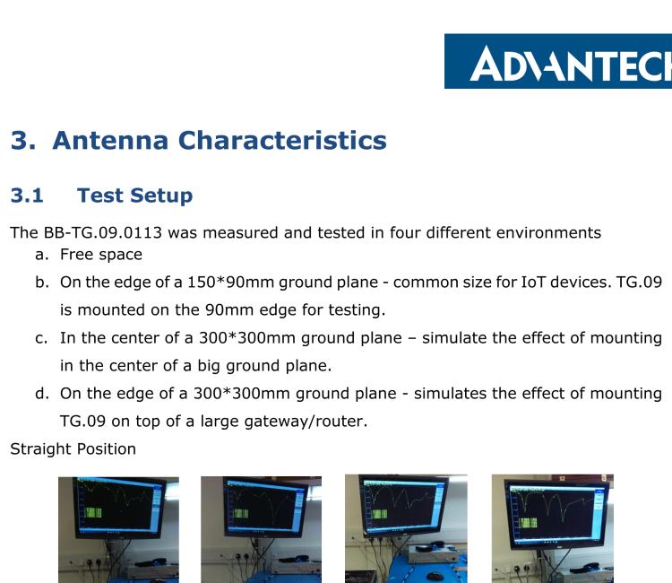 研華BB-TG.09.0113 Antenna GSM/UMTS, Penta-band, SMA-M