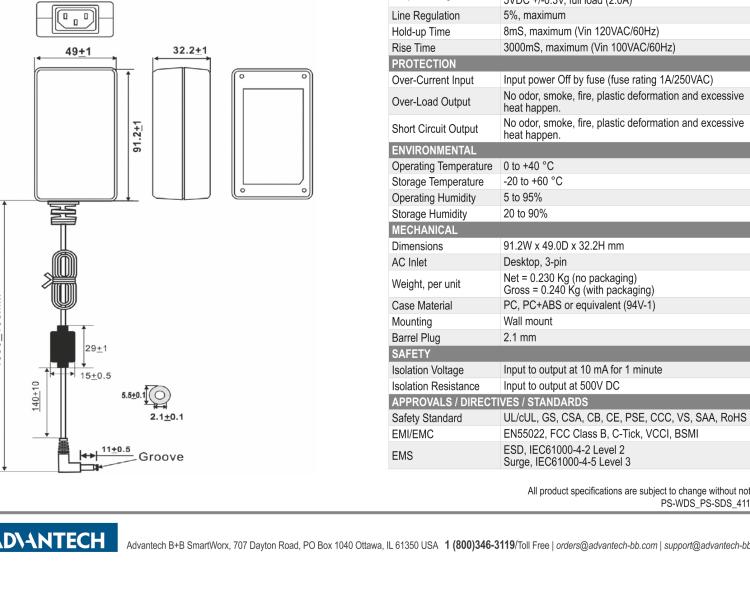 研華BB-PS-SDS Power Supply, AC to 5VDC, 3A, 15W