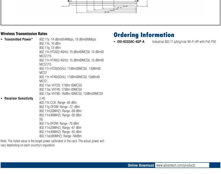 研華EKI-6333AC-4GP IEEE 802.11 a/b/g/n/ac Wi-Fi AP