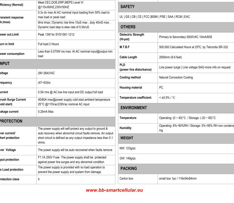 研華BB-RPS-MO4-M Wall Power supply, SmartStart, EU,US,UK,AU plug