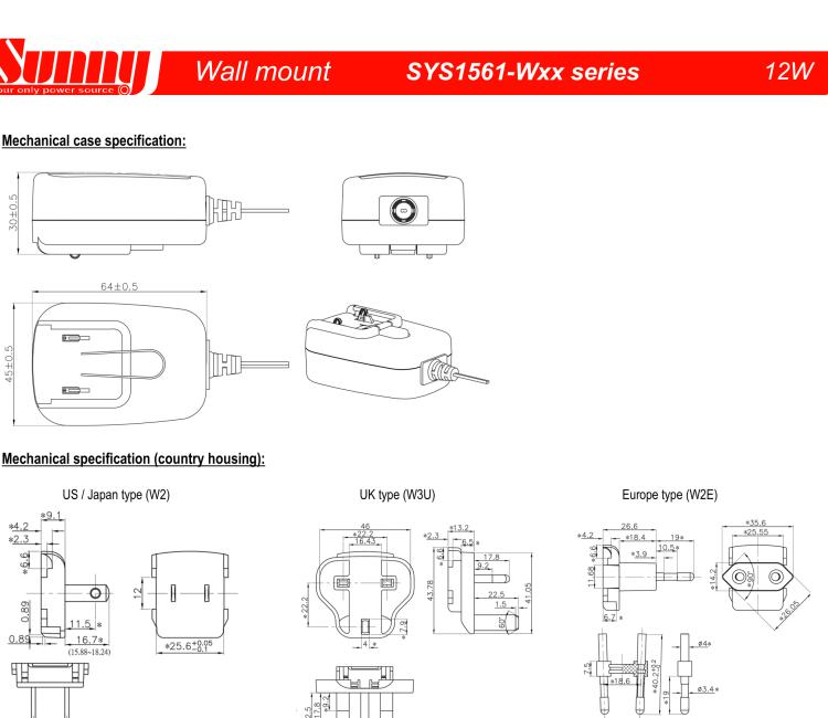 研華BB-RPS-MO4-M Wall Power supply, SmartStart, EU,US,UK,AU plug