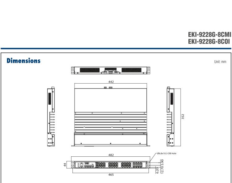 研華EKI-9228G-8COI IEC61850-3 20GE + 8GE Combo L2 Managed Switch, 90 ~ 264VAC/88 ~ 370VDC