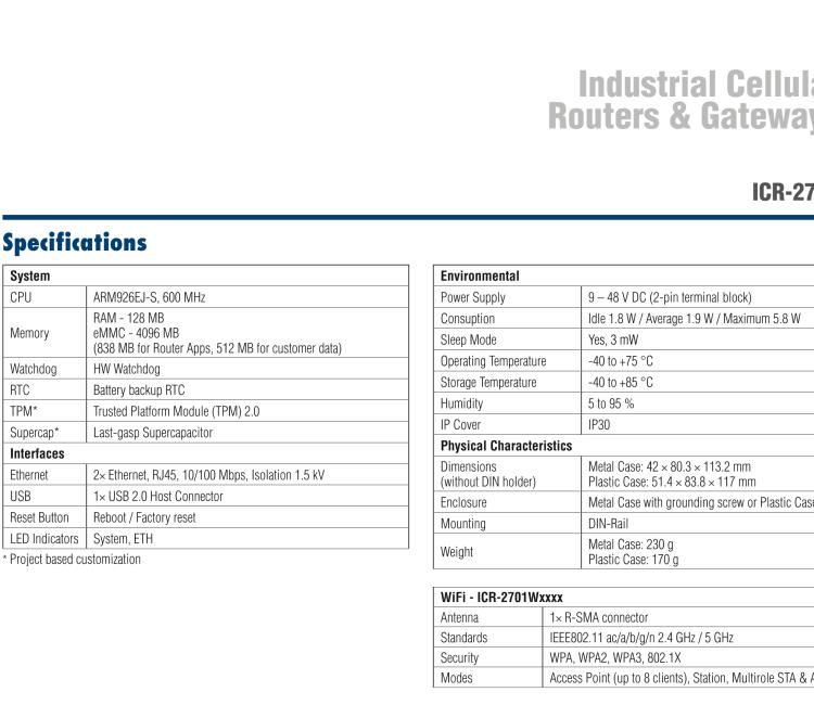 研華ICR-2701 ICR-2700, EMEA, 2x Ethernet, USB, Metal, Without Accessories