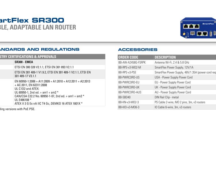 研華BB-SR30018125 SmartFlex, Global, 5x Ethernet, Wi-Fi, PoE PSE, Metal, International Power Supply (EU, US, UK, AUS)