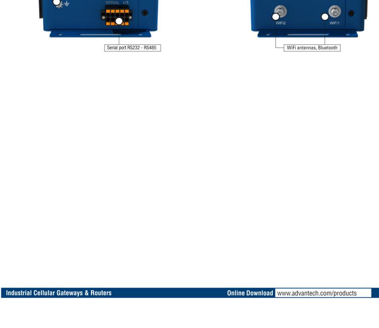 研華ICR-3201W ICR-3200, Global LAN, 2x Ethernet, 1x RS232, 1x RS485, Wi-Fi, Metal, Without Accessories