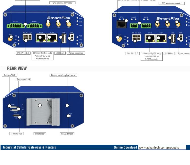 研華BB-SR30400111 SmartFlex, EMEA/LATAM/APAC, 5× ETH, Plastic, ACC EU