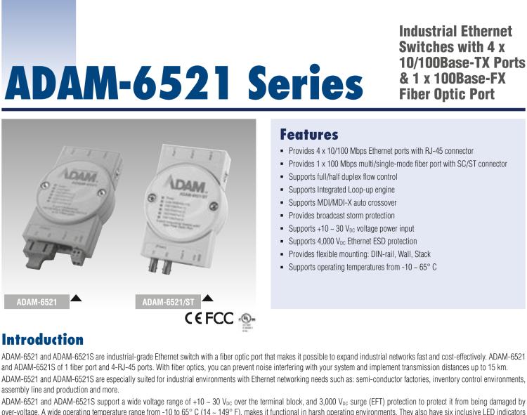 研華ADAM-6521S 4+1光纖端口工業(yè)以太網(wǎng)交換機