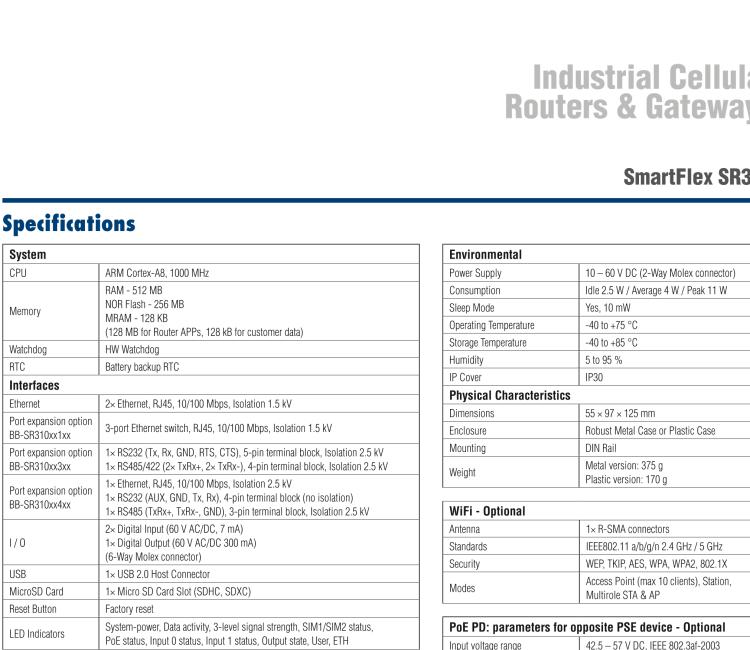 研華BB-SR31000315 SmartFlex, Global, 2x ETH, 1x RS232, 1x RS485, Plastic, ACC Int.