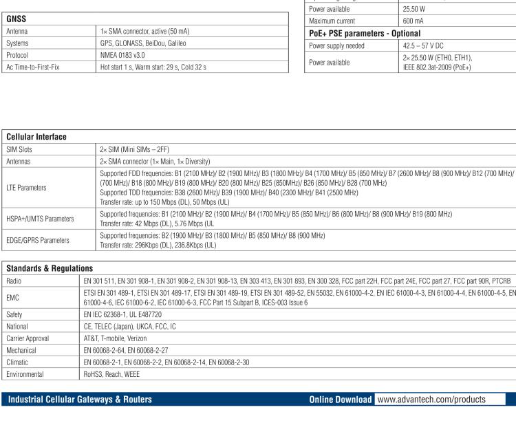 研華BB-SR31000125 SmartFlex, Global, 5x ETH, Metal, ACC Int.