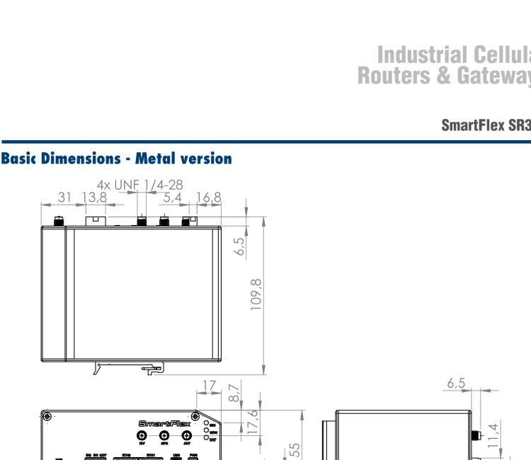 研華BB-SR31000010 SmartFlex, Global, 2x ETH, Plastic, No ACC