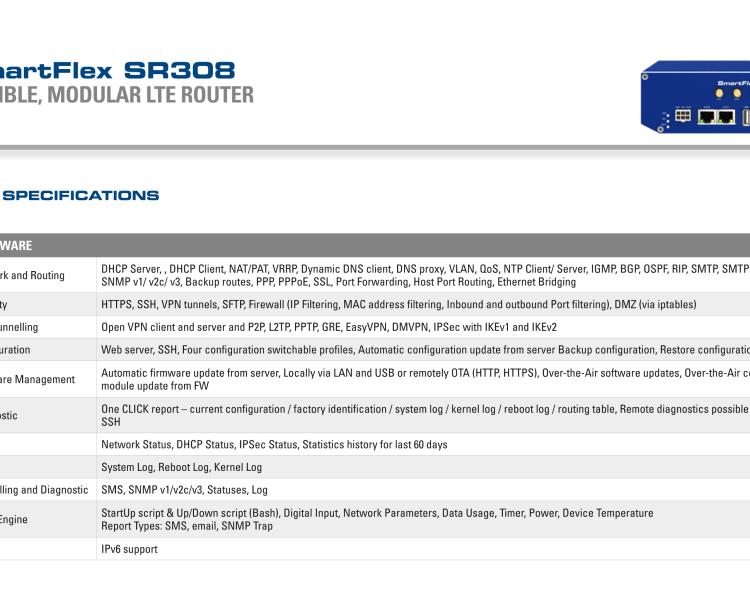 研華BB-SR30818015-SWH SmartFlex, AUS/NZ, 2x Ethernet, Wi-Fi, PoE PSE, Plastic, International Power Supply (EU, US, UK, AUS)