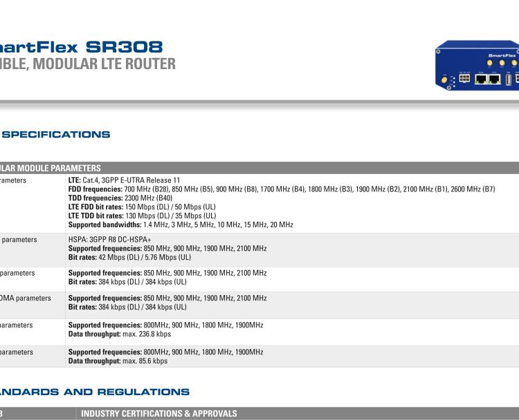 研華BB-SR30818425-SWH SmartFlex, AUS/NZ, 3x Ethernet, 1x RS232, 1x RS485, Wi-Fi, PoE PSE, Metal, International Power Supply (EU, US, UK, AUS)