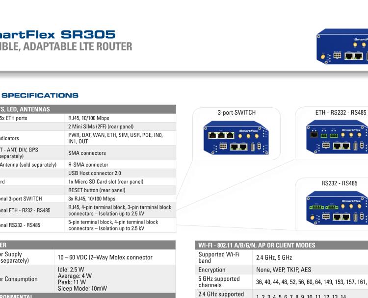 研華BB-SR30518120-SWH SmartFlex, NAM, 5x Ethernet, Wi-Fi, PoE PSE, Metal, Without Accessories