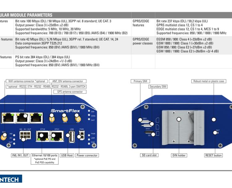 研華BB-SR30518120-SWH SmartFlex, NAM, 5x Ethernet, Wi-Fi, PoE PSE, Metal, Without Accessories