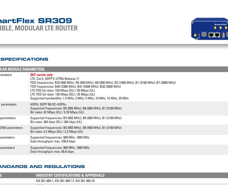 研華BB-SR30918020-SWH SmartFlex, Korea, 2x Ethernet, Wi-Fi, PoE PSE, Metal, Without Accessories