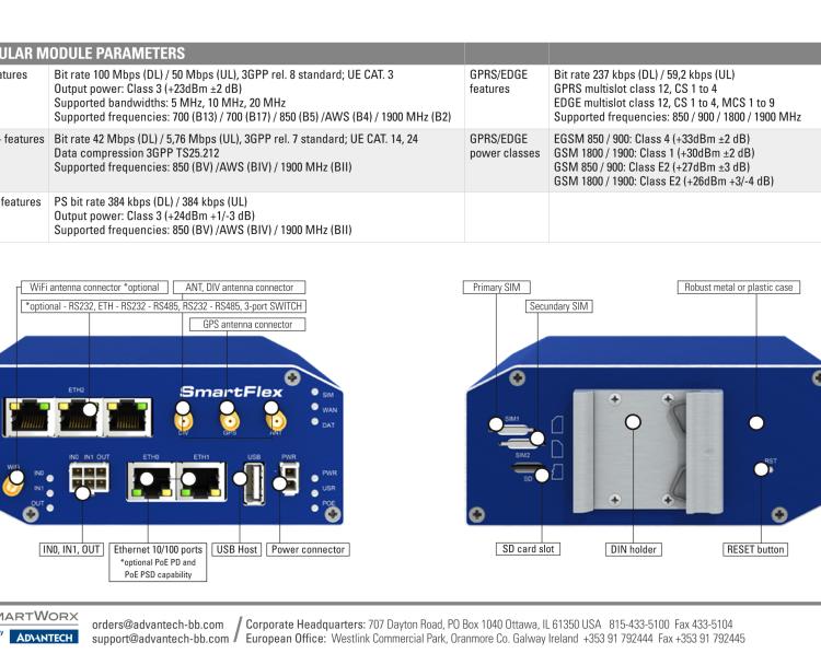 研華BB-SR30510420 SmartFlex, NAM, 3x Ethernet, 1x RS232, 1x RS485, Wi-Fi, Metal, Without Accessories