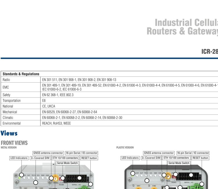 研華ICR-2834GA01 ICR-2800, EMEA, 2x Ethernet, 2× RS232/RS485, USB, GPS, Metal, EU ACC