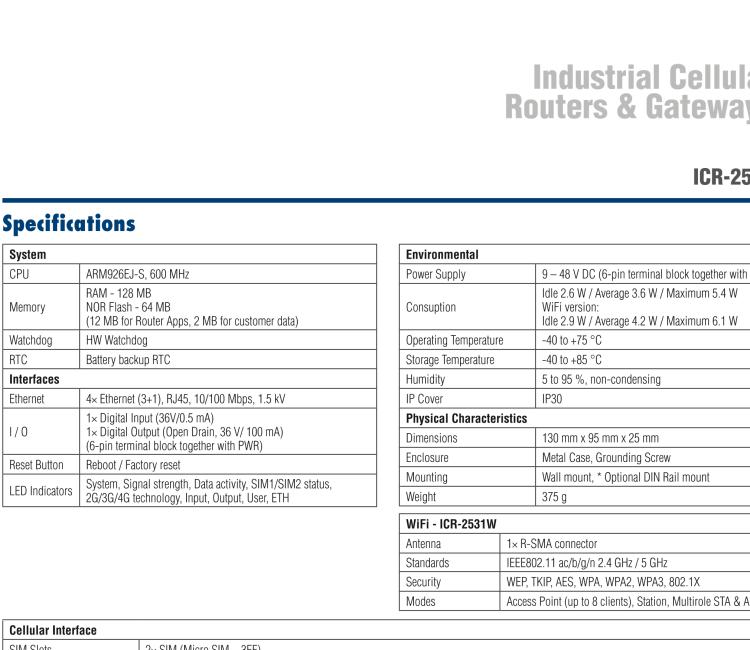 研華ICR-2531W ICR-2500, EMEA, 4x Ethernet , Wi-Fi, Metal, Without Accessories