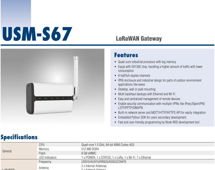 研華LEO-S592 LoRaWAN 7 in 1 AQI Sensor