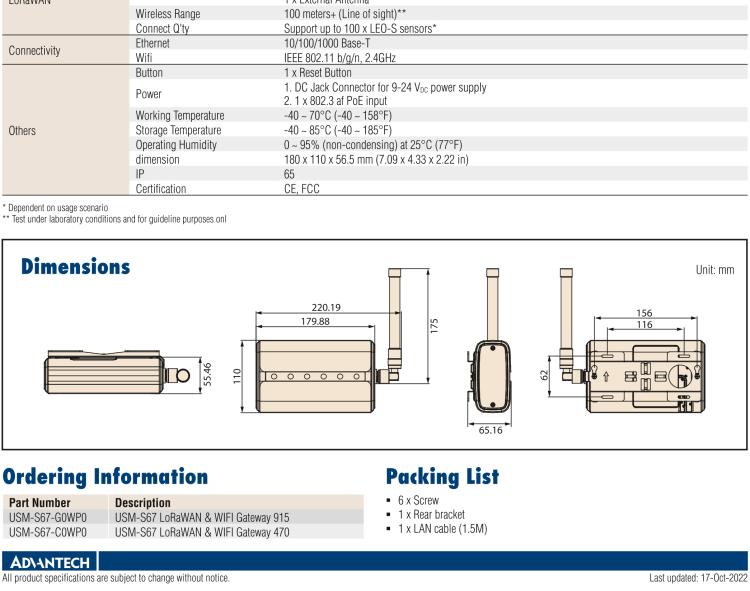 研華LEO-S595-MSG0 LoRaWAN Magnetic Switch