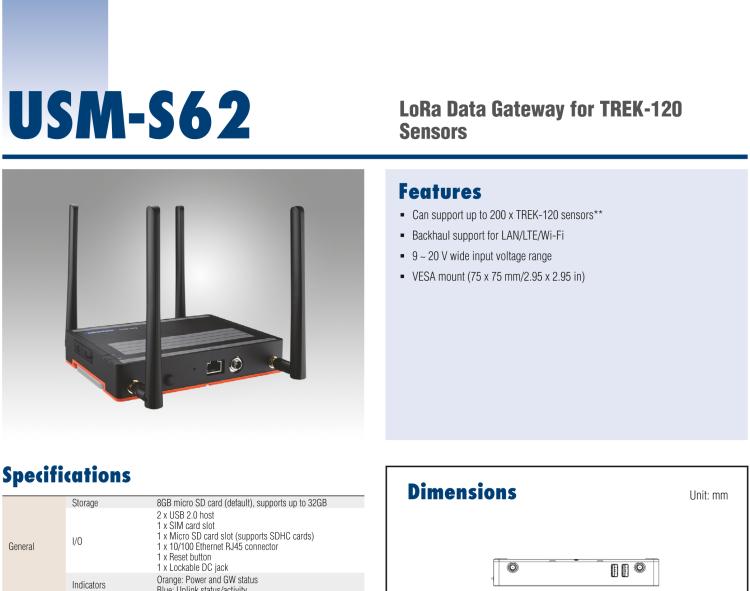 研華USM-S62 LoRa網關，用于 TREK-120 溫濕度傳感器