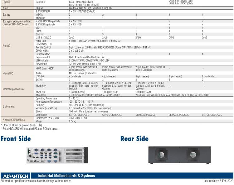 研華EPC-P3066 適配Intel? 第8/9代 Core i 系列處理器，搭載C246芯片組。2U高度，支持全長(zhǎng)PCIe x16擴(kuò)展卡。接口豐富，性能強(qiáng)勁。