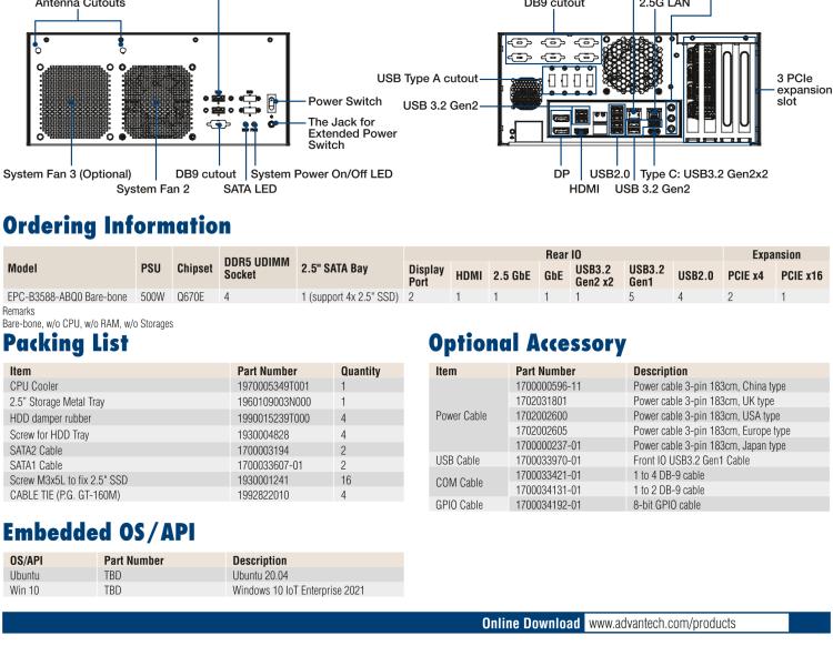 研華EPC-B3588 適配Intel 第12代 Core i 系列處理器，搭載Q670E芯片組?？纱钆銷VIDIA? RTX-A4500顯卡。3U高度，提供高端圖像處理應(yīng)用的解決方案。