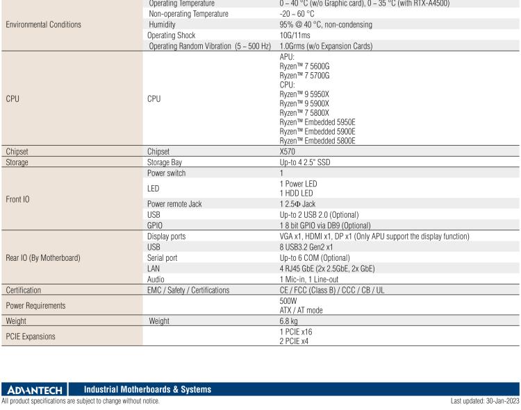 研華EPC-B3522 適配AMD Ryzen AM4 5000系列處理器，搭載X570芯片組，搭配NVIDIA? RTX-A4500顯卡。3U高度，提供高端圖像處理應(yīng)用的解決方案。