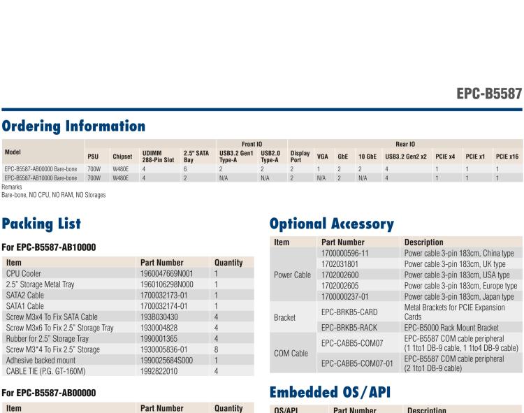 研華EPC-B5587 適配Intel? 第10代 Core i / Xeon W系列處理器，搭載W480E芯片組。標準4U上架，工業(yè)級品質(zhì)，穩(wěn)定可靠。廣泛適用于高端AI服務器等應用。