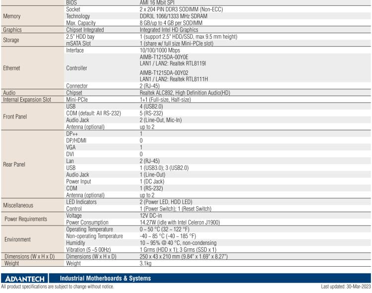 研華EPC-T1215 板載Intel? 第4代 賽揚(yáng) J1900 處理器。支持無風(fēng)扇設(shè)計(jì)，1U超薄高度，支持上架，高性價(jià)比解決方案。