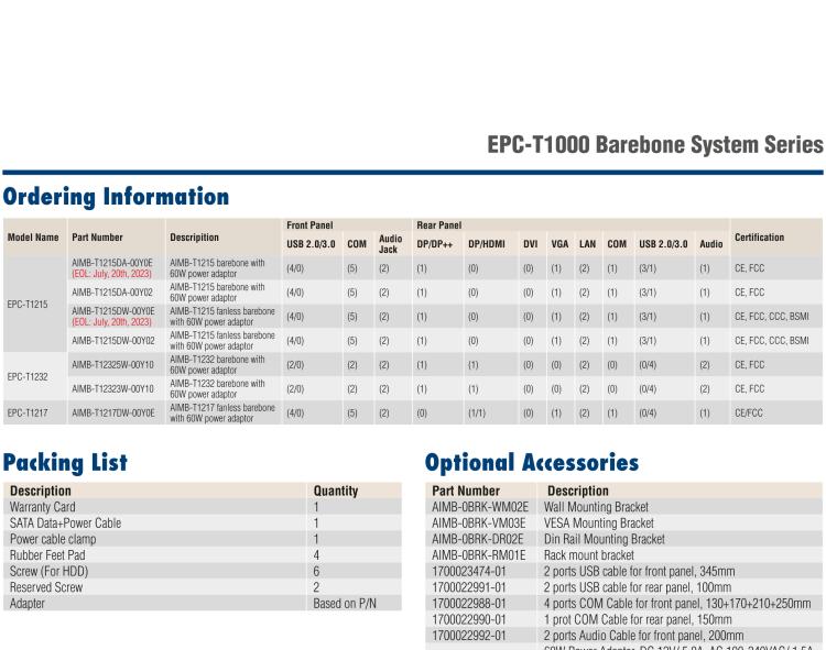 研華EPC-T1215 板載Intel? 第4代 賽揚(yáng) J1900 處理器。支持無風(fēng)扇設(shè)計(jì)，1U超薄高度，支持上架，高性價(jià)比解決方案。