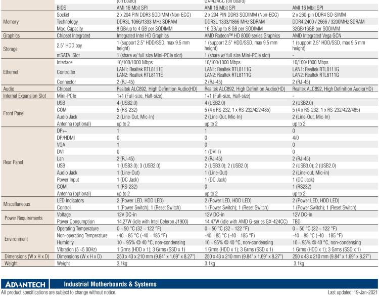 研華EPC-T1217 板載Intel? 奔騰 4核 N4200 處理器。支持雙重顯示，無風扇設計，1U超薄高度，支持上架。