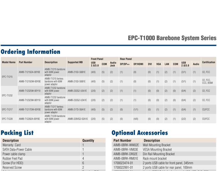 研華EPC-T1217 板載Intel? 奔騰 4核 N4200 處理器。支持雙重顯示，無風扇設計，1U超薄高度，支持上架。