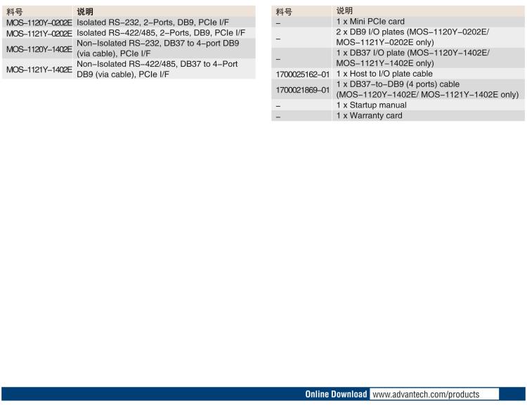 研華MOS-1121Y-0202E Isolated RS-422/485, 2-Ports, DB9, PCIe I/F