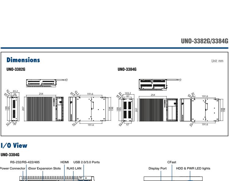 研華UNO-3382G Intel? Core? i7/Celeron控制柜PC，2 x GbE, 2 x mPCIe, HDMI/DP
